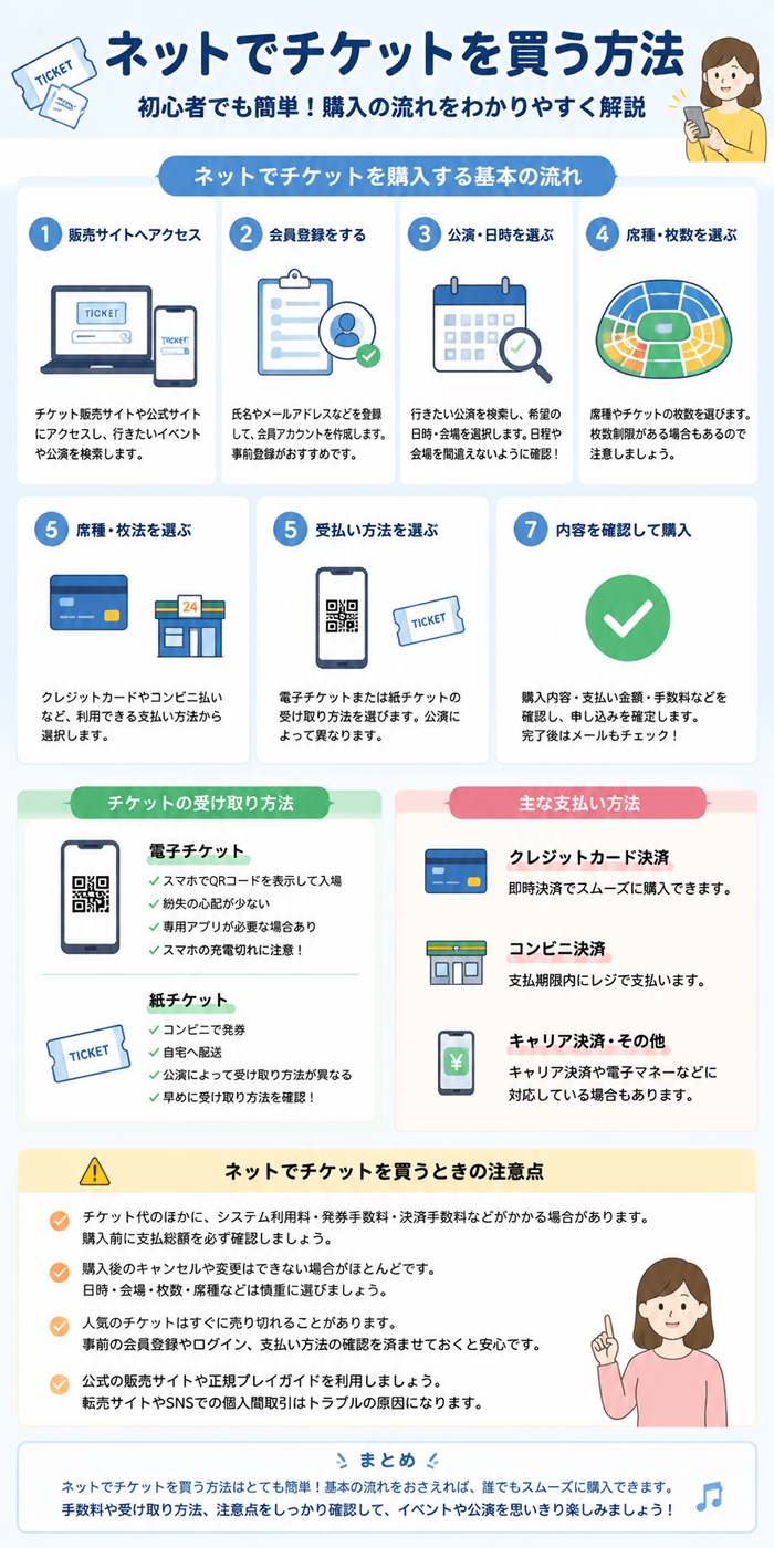 <% metaKeywords %>
