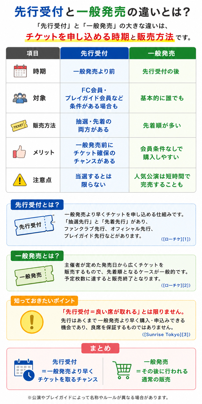<% metaKeywords %>
